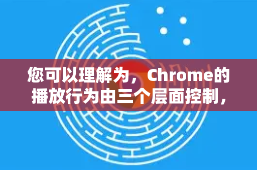 您可以理解为，Chrome的播放行为由三个层面控制，我们可以针对每个层面进行设置，以达到您想要的效果-第1张图片-Google下载|谷歌浏览器官网-2026最新版