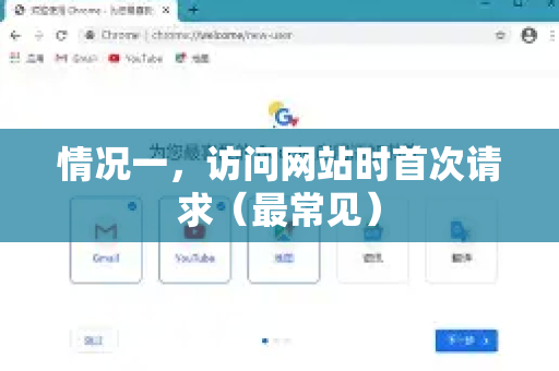 情况一，访问网站时首次请求（最常见）
