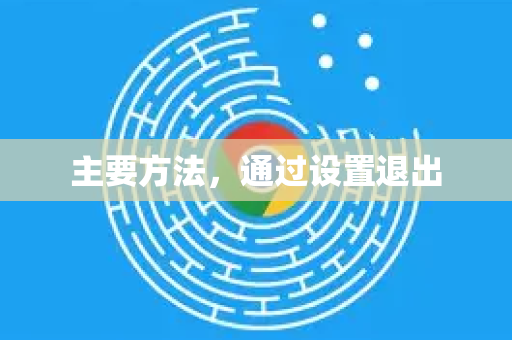 主要方法，通过设置退出