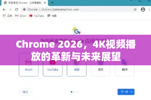 Chrome 2026，4K视频播放的革新与未来展望